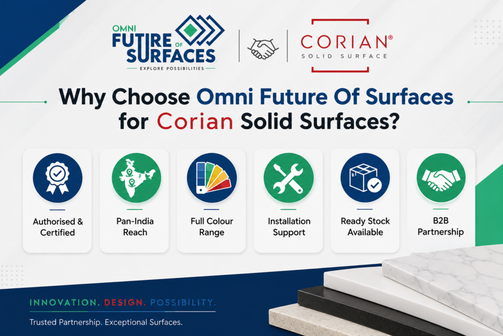 Why Choose Omni Future Of Surfaces Partner Of DuPont Corian In India for Corian Solid Surfaces