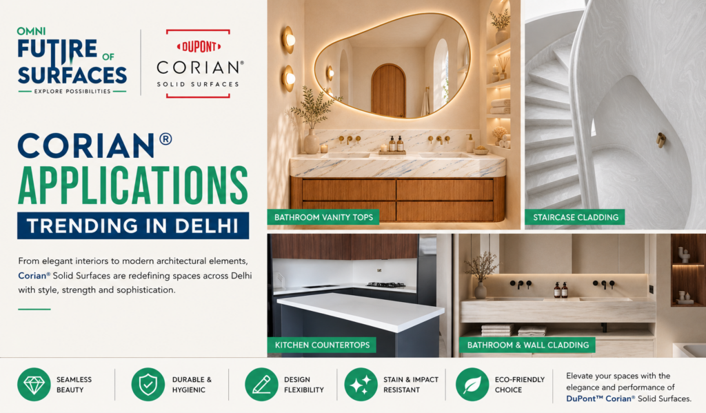 Corian Applications Trending in Delhi